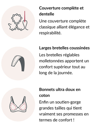Soutien-gorge MagicLift Grand Maintien Coton Sans Armatures Spécial Grandes Tailles n°1001 Blanc