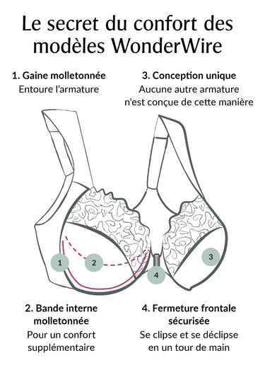 Soutien-gorge WonderWire avec dentelle Moka
