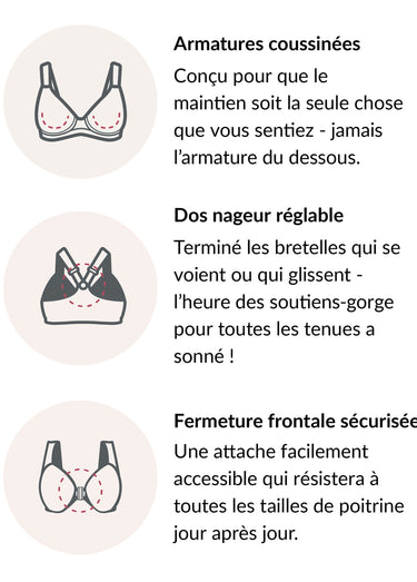 Soutien-gorge WonderWire avec dos nageur Bleu
