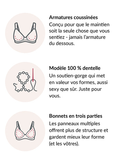 Soutien-gorge WonderWire Grande taille Jade