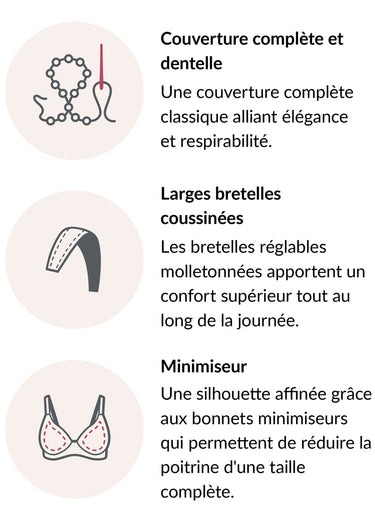 Soutien-gorge MagicLift Minimiseur Sans Armatures pour Grandes Tailles et Formes Généreuses n°1003 Bleu