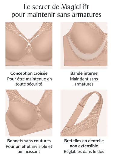 Soutien-gorge MagicLift maintien ferme Blanc