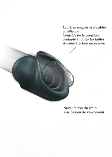 Stimulateur de poche10 modes Starter Gris