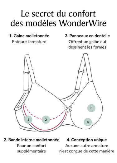 Soutien-gorge WonderWire Grande taille Cappuccino