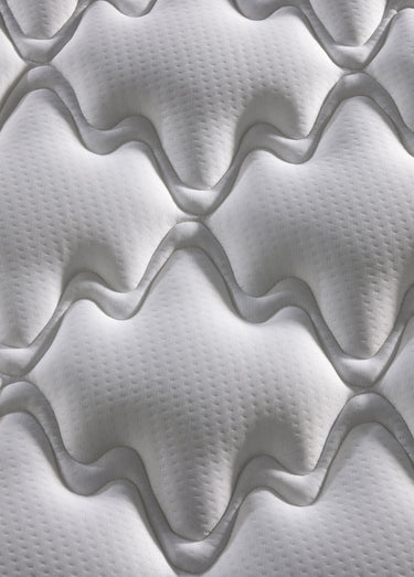 Matelas ferme à ressorts 5 zones, haut. 19/20cm Blanc