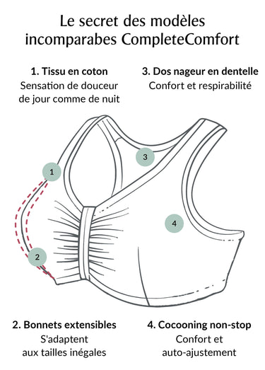 Soutien-gorge Grand confort, dos nageur Chair
