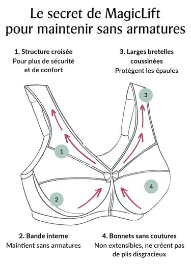 Soutien-gorge MagicLift sans coutures Chair