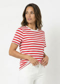 Rouge/Blanc