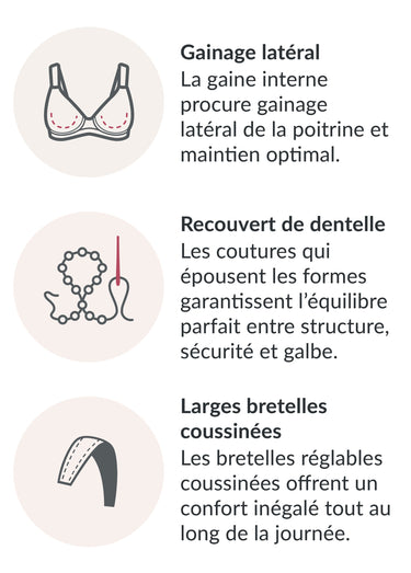 Soutien-gorge MagicLift galbe & maintien Chair