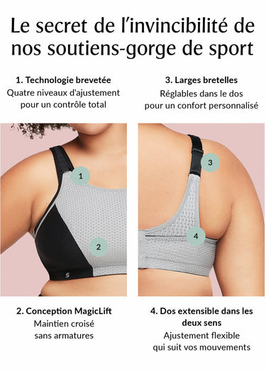 Soutien-gorge Sport contrôle réglable Noir Uni
