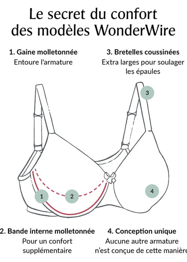 Soutien-gorge WonderWire décolleté dentelle Cappuccino