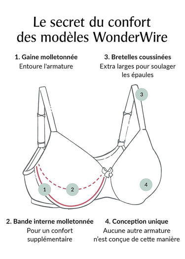 Soutien-gorge WonderWire décolleté dentelle Chair