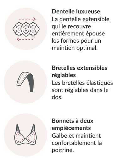 Soutien-gorge dentelle Bramour Gramercy Mauve pâle