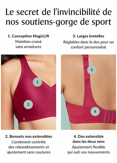 Soutien-gorge Sport MagicLift grande taille Gris charbon