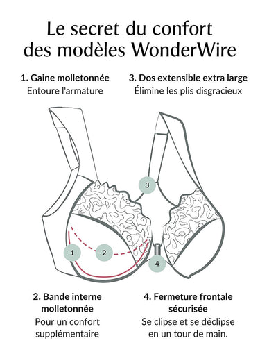 Soutien-gorge WonderWire Grandes Tailles Effet Amincissant, à Armatures et Fermeture Frontale n°1247 Baie rouge
