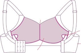 Le soutien-gorge avec poches pour prothèses mammaires
