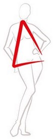 body shape pyramide pyramide figure
