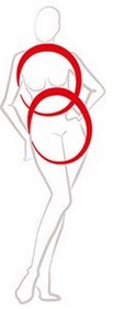 body shape figure 8