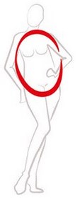 shape ovale figure
