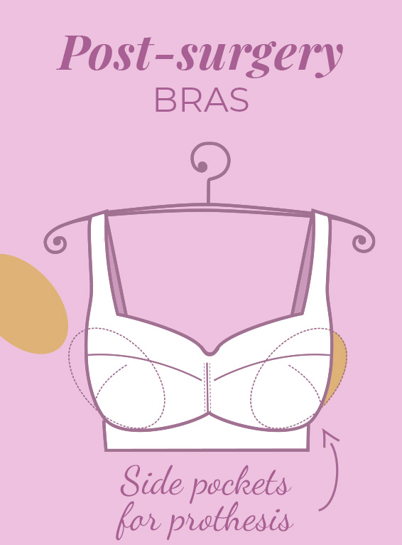 Post surgery Bras with pockets for breast prostheses